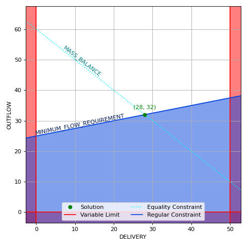 ../_images/plots_tutorials_index_01.png